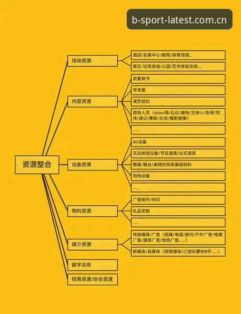 B体育平台手机版下载安装操作教程：从授权验证到安全使用的完整指南