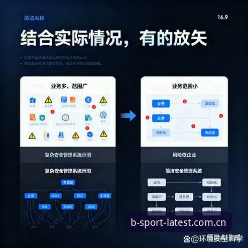 2026BSport安全问题深度分析：从用户反馈与行业标准看平台可靠性