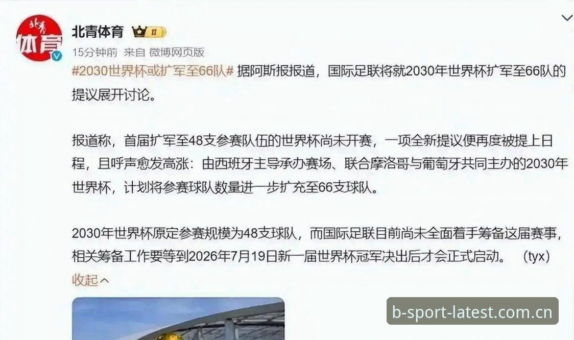 揭秘世界杯66队扩军背后的中国足球机遇：B体育平台老用户深度解读