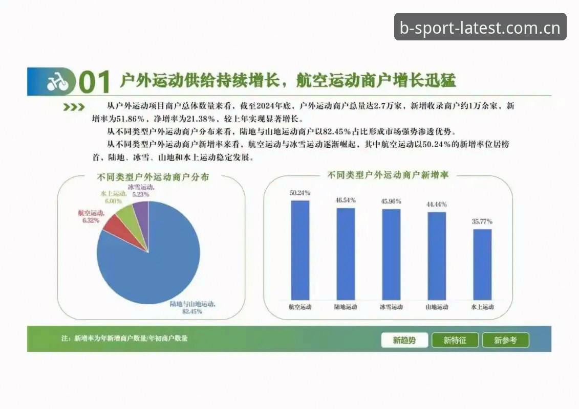 资深用户分享：b体育下载安装全流程体验与行业趋势分析